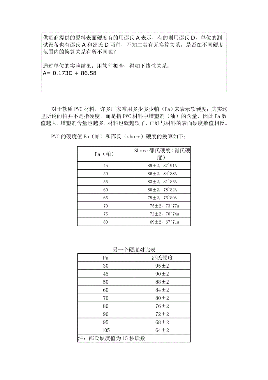 硬度知识：邵氏A和邵氏D的区别_第1页