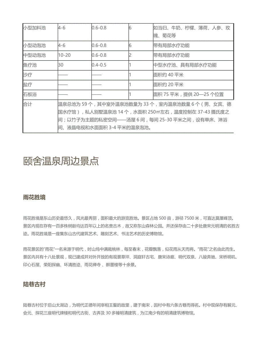 苏州温泉—颐舍温泉及周边景区游玩攻略_第4页