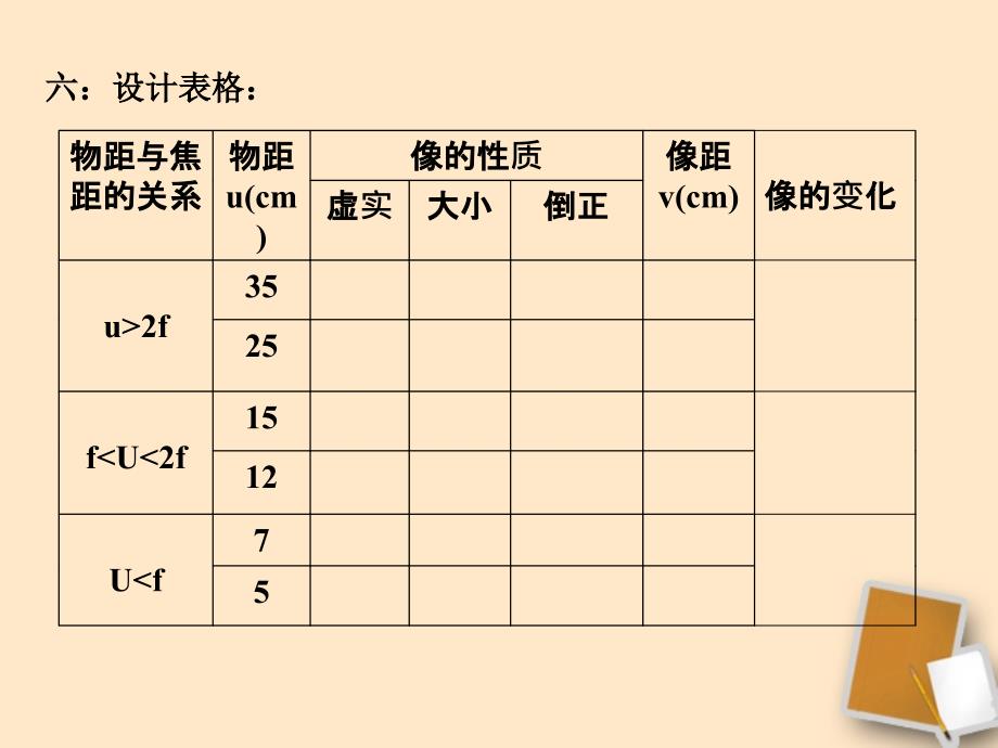 八年级物理 3.3《探究凸透镜成像的规律》课件_第4页