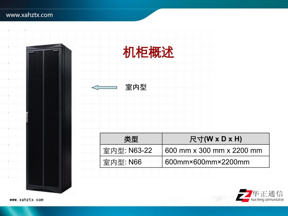 华为接入网MA5680T硬件介绍_第3页