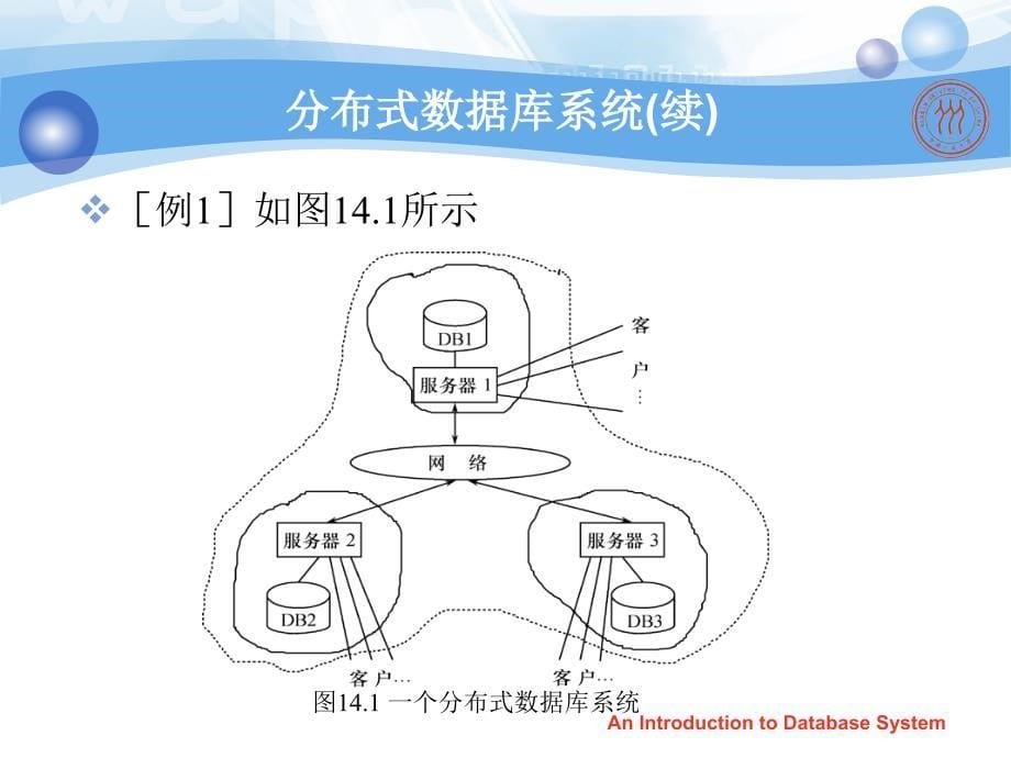 数据库系统概论(第4版)第十四章_第5页