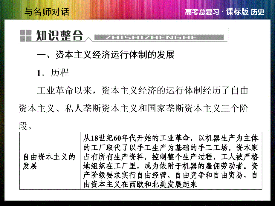 单元整合世界资本主义经济政策的调整和苏联社会主义建设_第4页