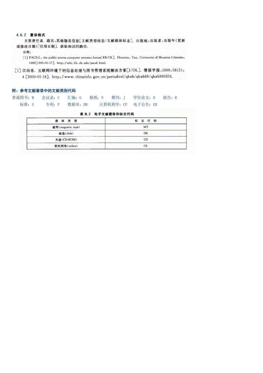 文后参考文献著录格式(电子版)_第2页