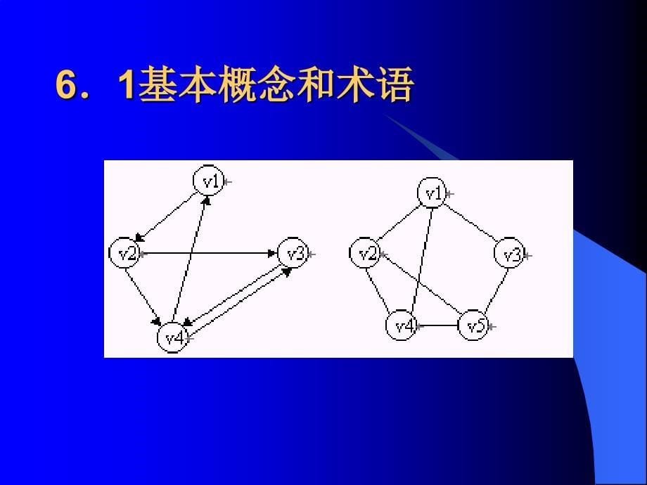 数据结构c语言版 (6)_第5页