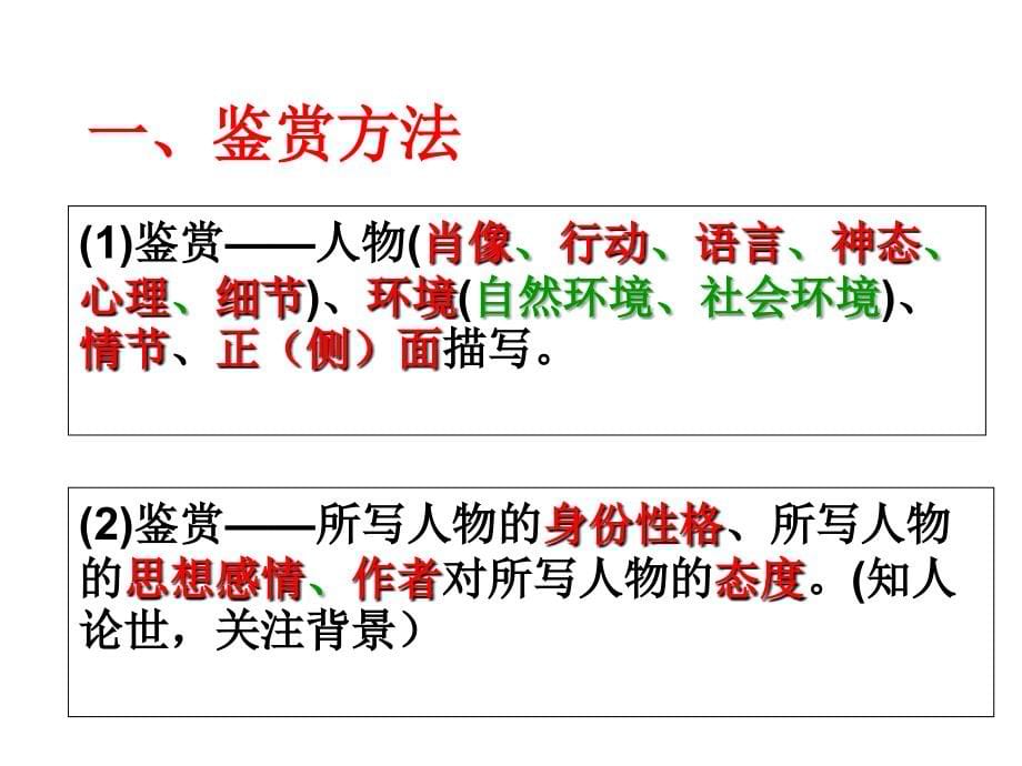 古诗鉴赏之形象(201608001)_第5页