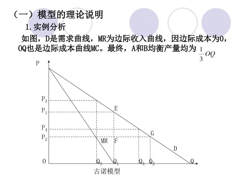 微观经济学ppt(完整版)第7章_第5页