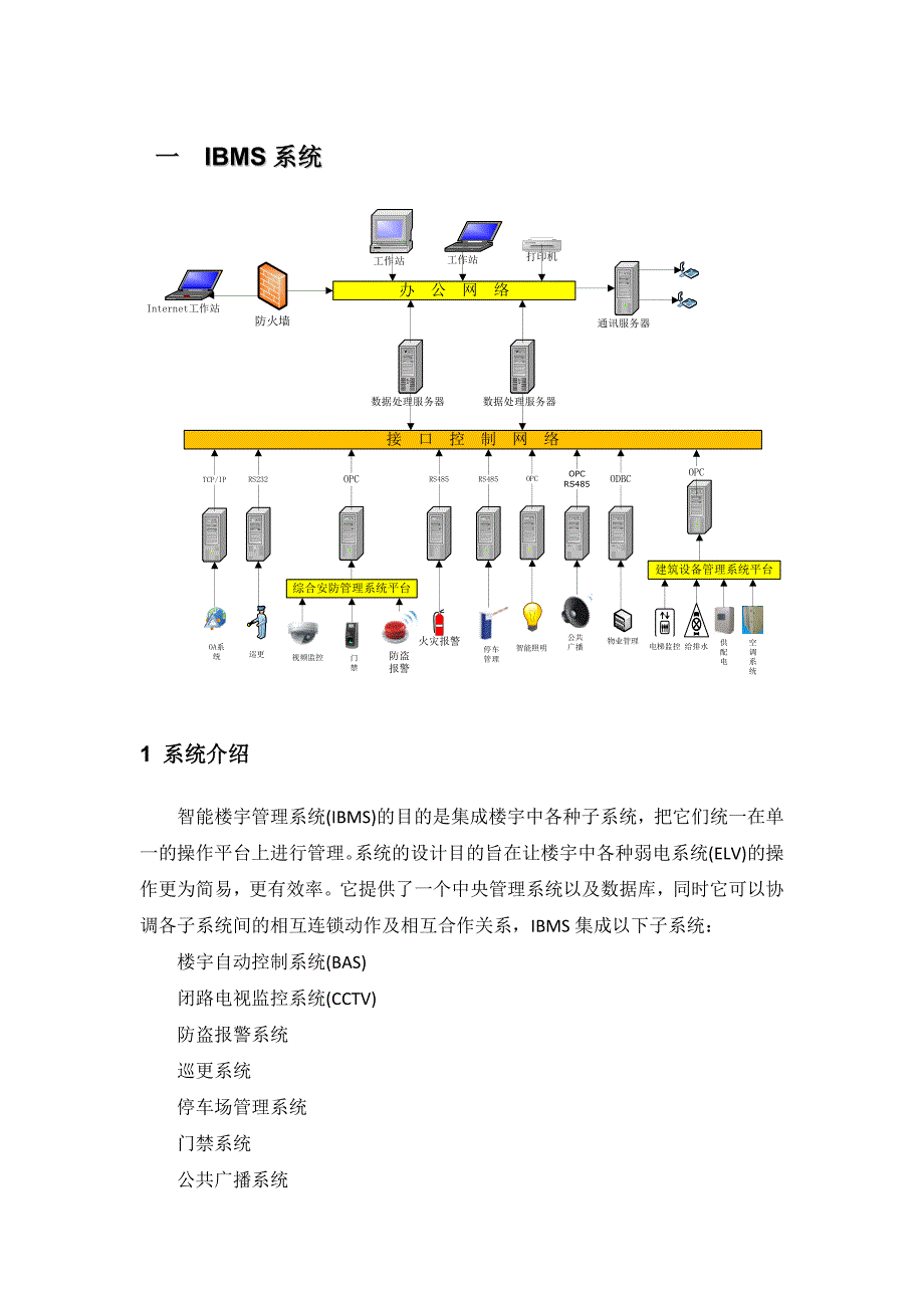 IBS系统集成(BA和安防系统说明)_第1页