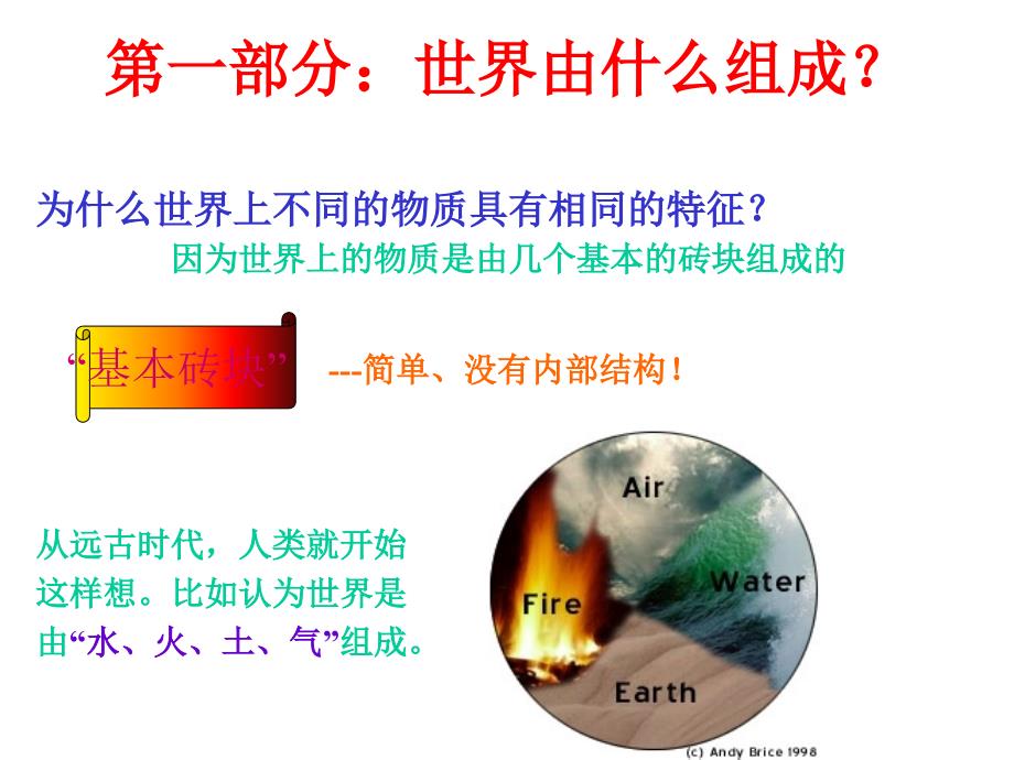 基本粒子物理漫谈_第2页