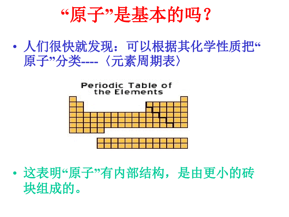 基本粒子物理漫谈_第4页