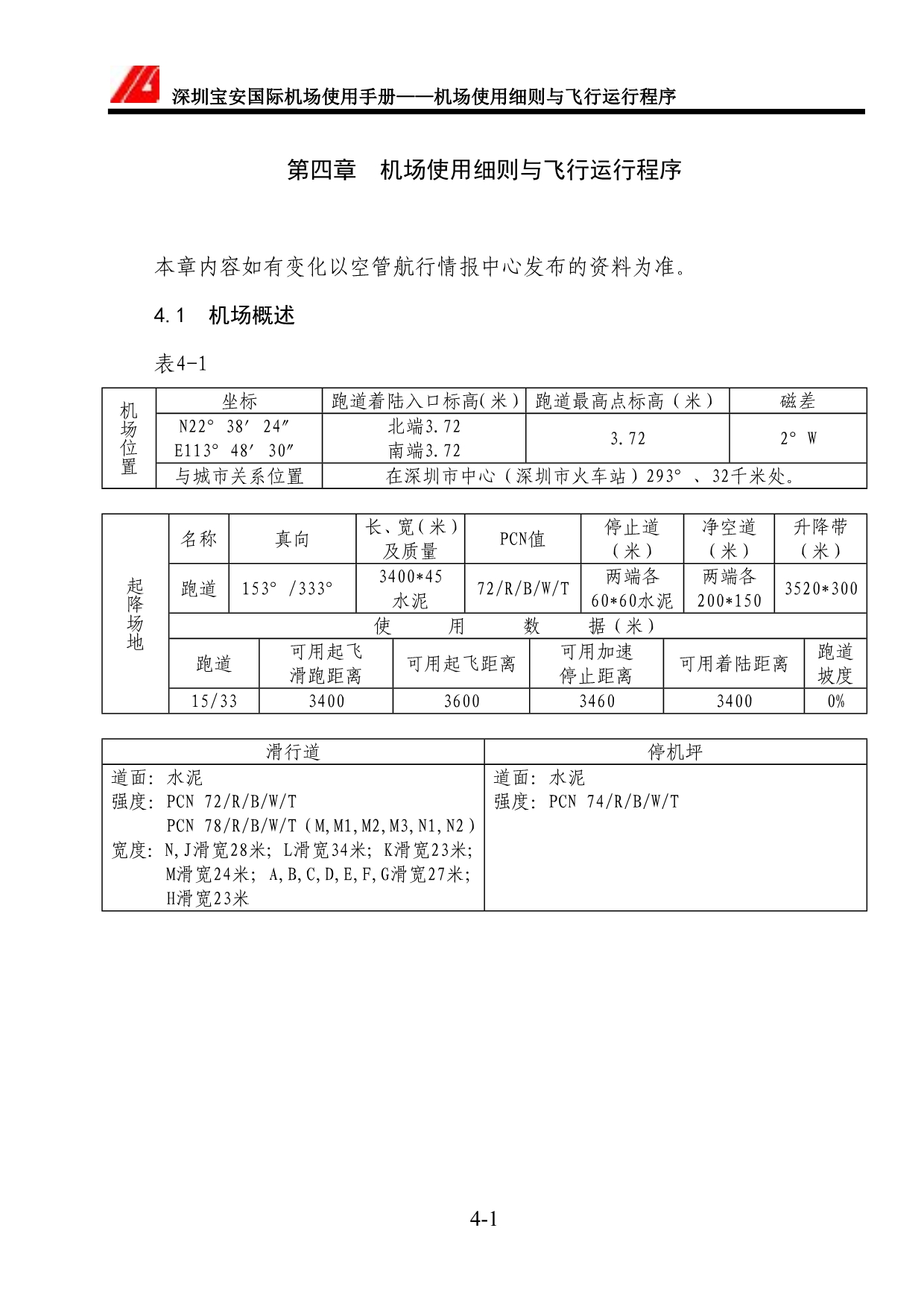 机场使用细则与飞行运行程序_第1页