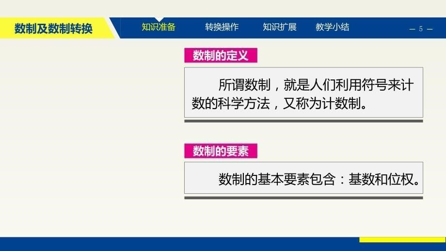 微课教学设计第4章_开门见山式教学课件_第5页