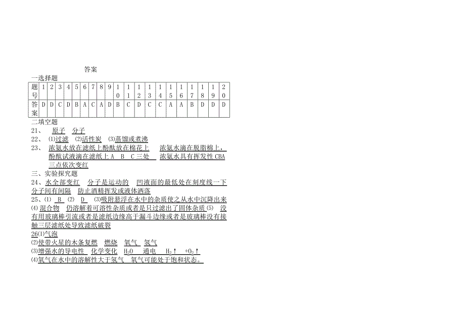 八年级化学及答案_第4页