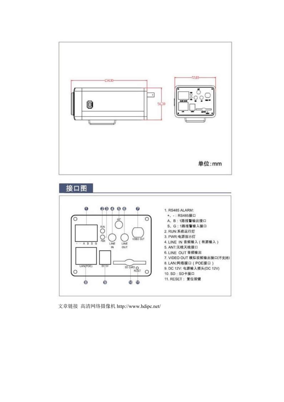 高清网络摄像机的功能特点_第4页