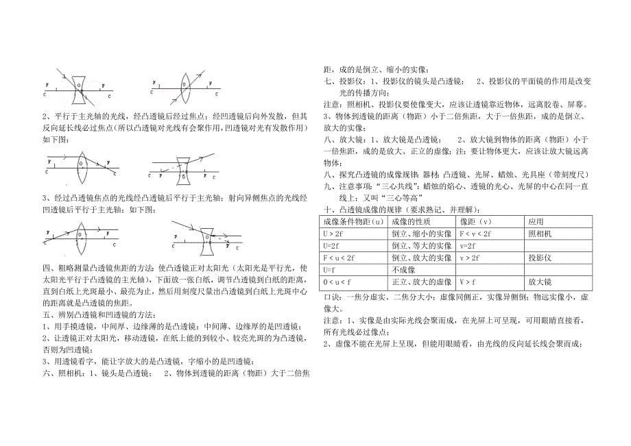 八年级物理上册知识点汇总 声 光 透镜 物态变化 电流和电路 部分_第5页