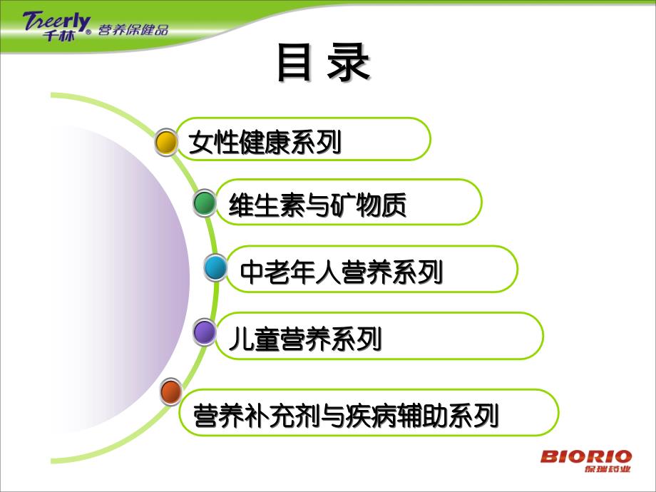 千林系列产品知识_第3页