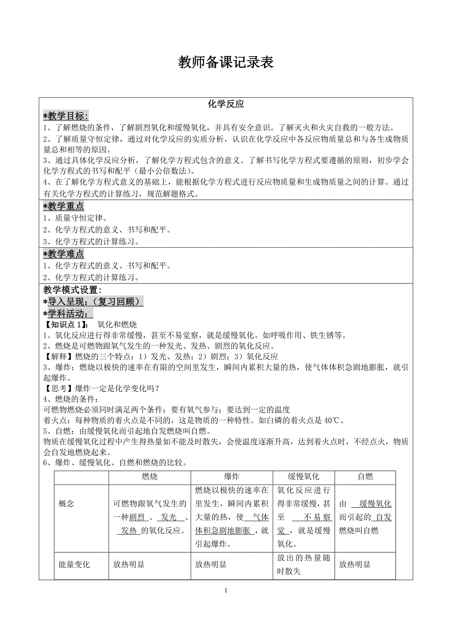 八年级下册第二章氧化与燃烧+质量守恒+化学方程式教案_第1页