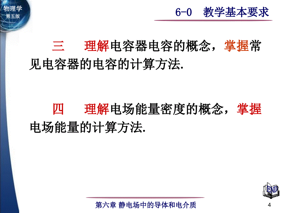 物理学课件6-0 教学基本要求_第4页