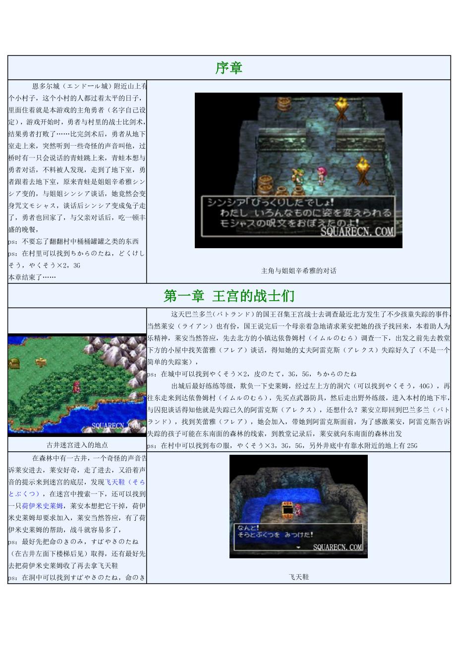 Android+NDS《勇者斗恶龙4》DQ4-详细图文j精编攻略_第1页
