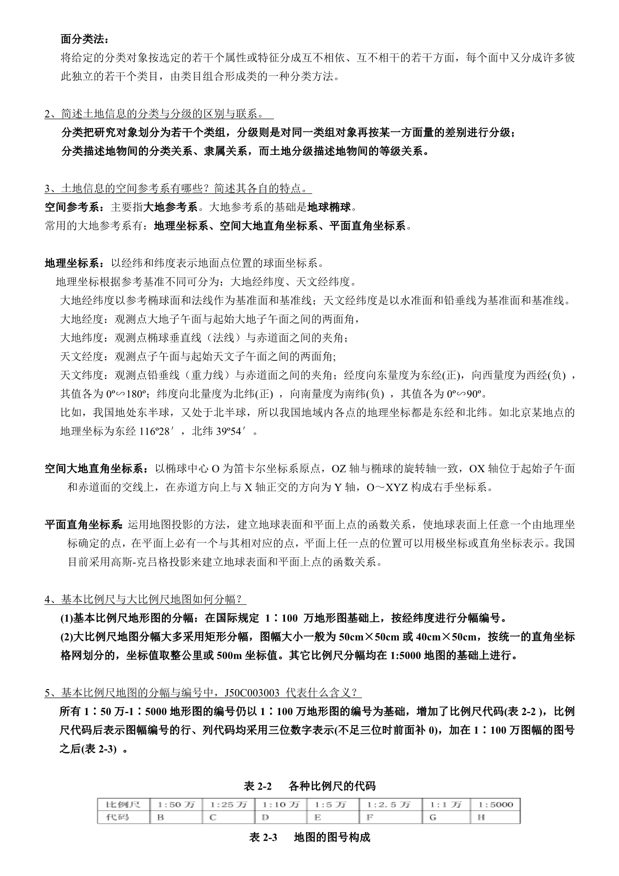 土地信息系统复习资料_第2页