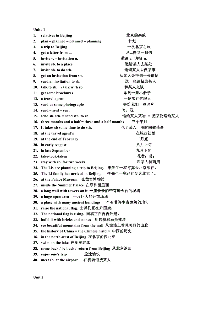 上海教材6年级英语部分词组复习_第1页