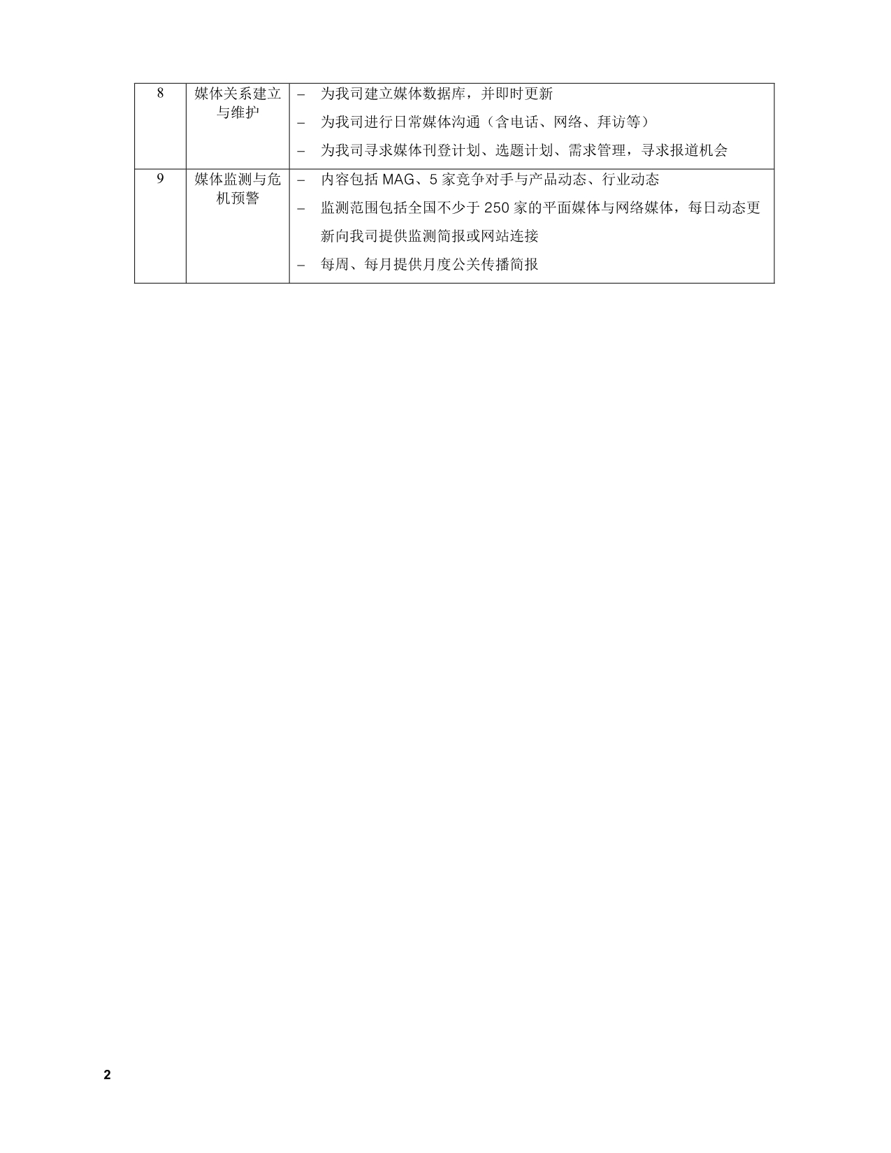 羽诚口碑传播服务项目_第2页