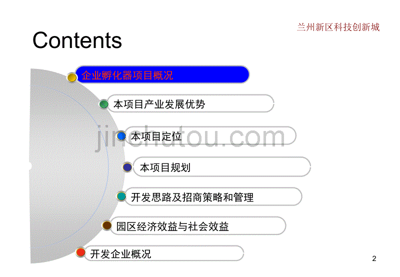 兰州新区科技创新城招商策划_第2页