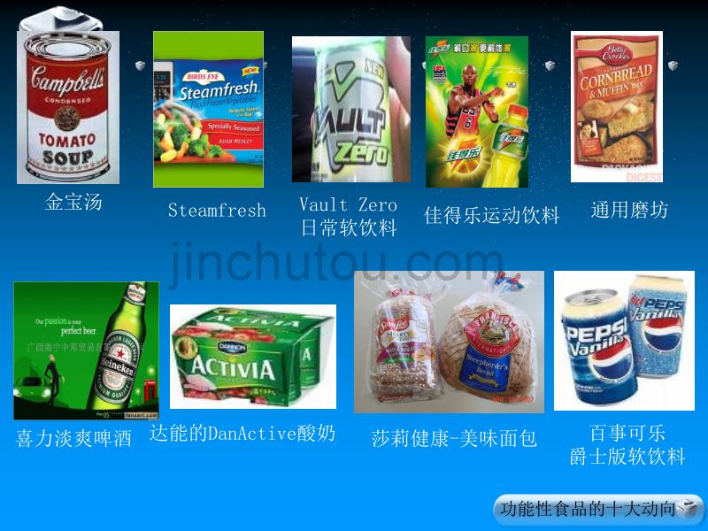 功能性食品的十大动向0415_第4页