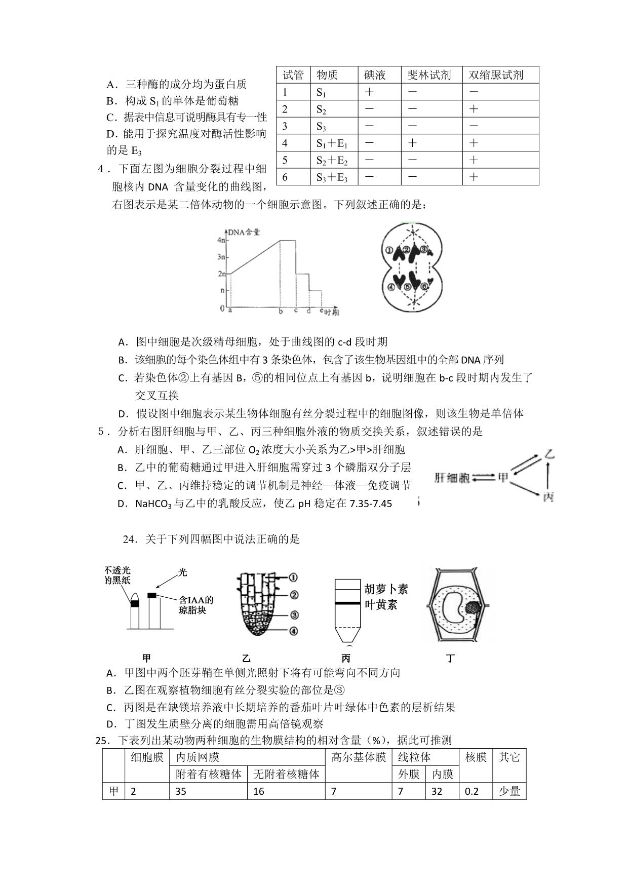 【潮州二模纯word版】广东省潮州市2013届高三第二次模拟考试生物试题 含答案_第2页