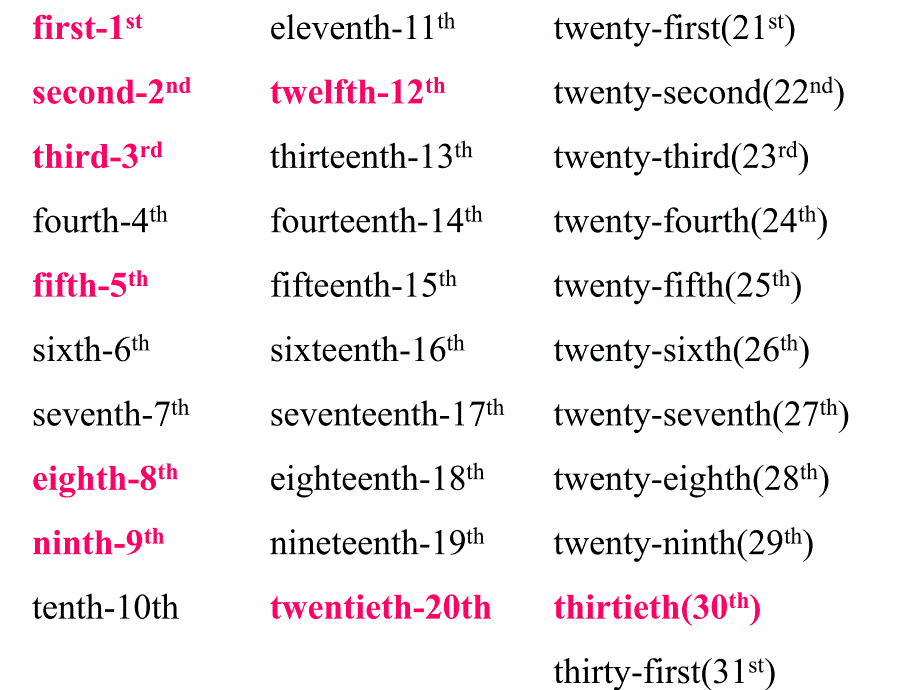 八年级上册英语Unit 9 period 1_第4页