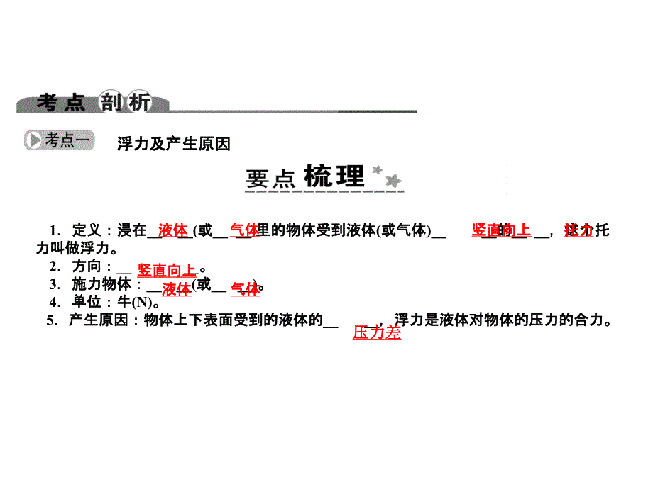 大学物理化学授课课件第18讲浮力(本科专业)_第2页