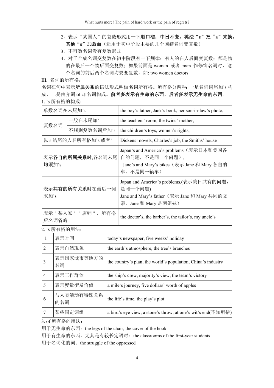 初中英语语法 --yjwnnn1_第4页