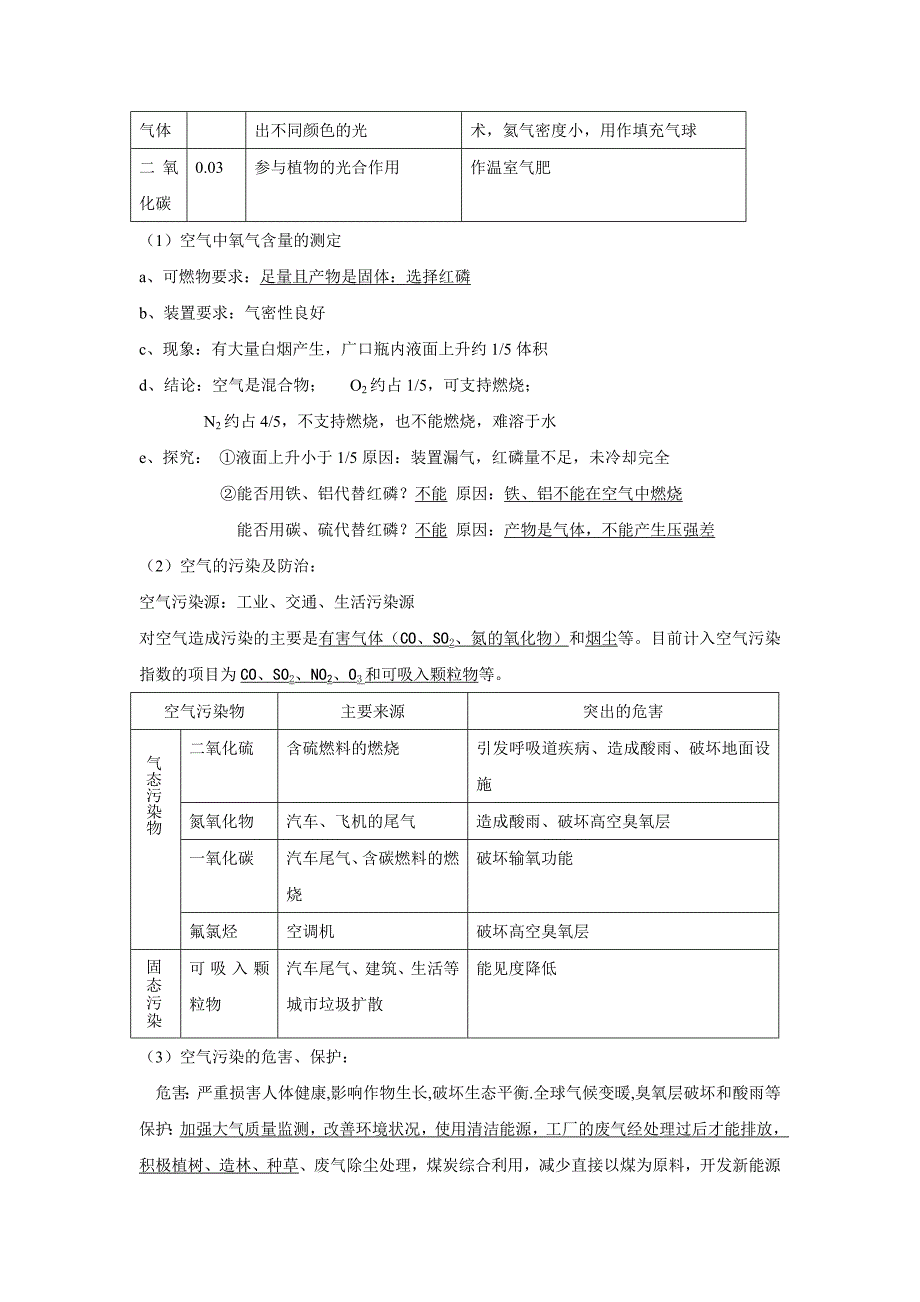 全新!!初三化学知识点总结_第2页