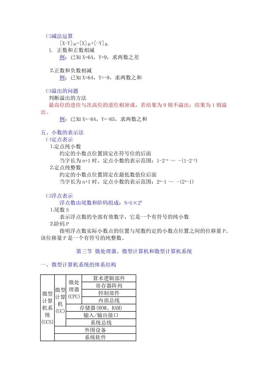 微型计算机技术(修订版)孙德文 主编课件1-3章图示_第5页