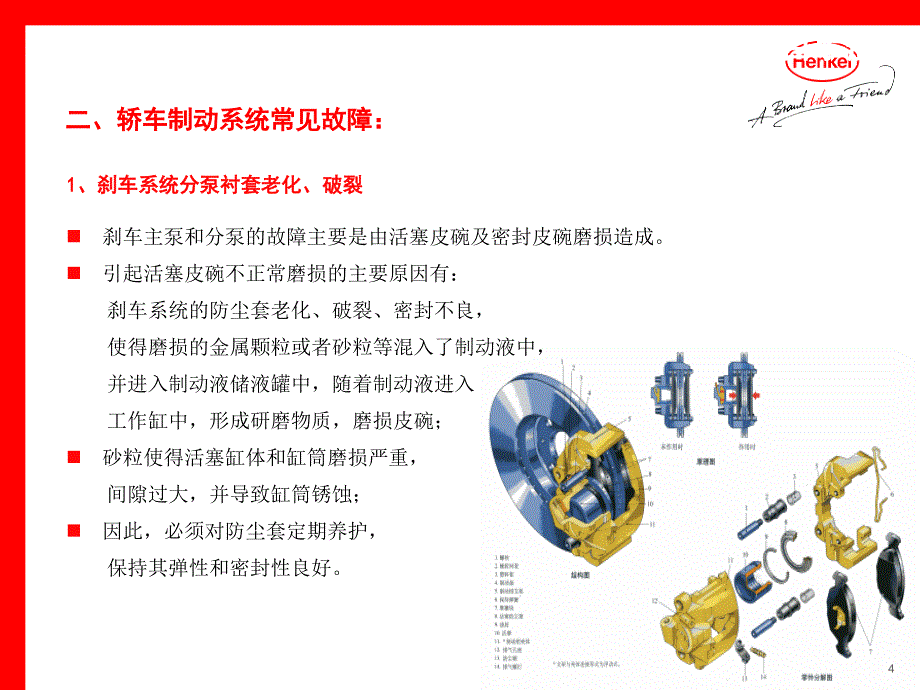 制动系统保养项目介绍_第4页