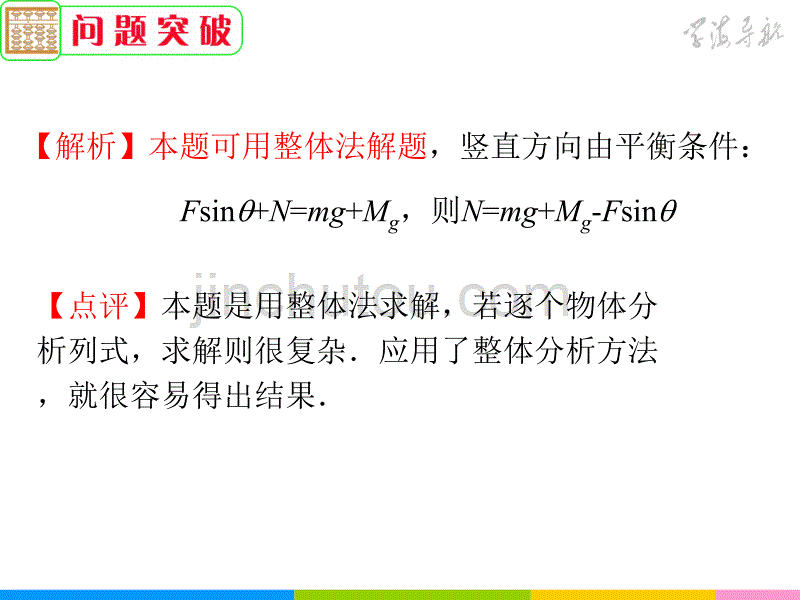 二轮复习第22讲 专题10A物理解题方法与技巧(物理解题常用的方法)_第5页