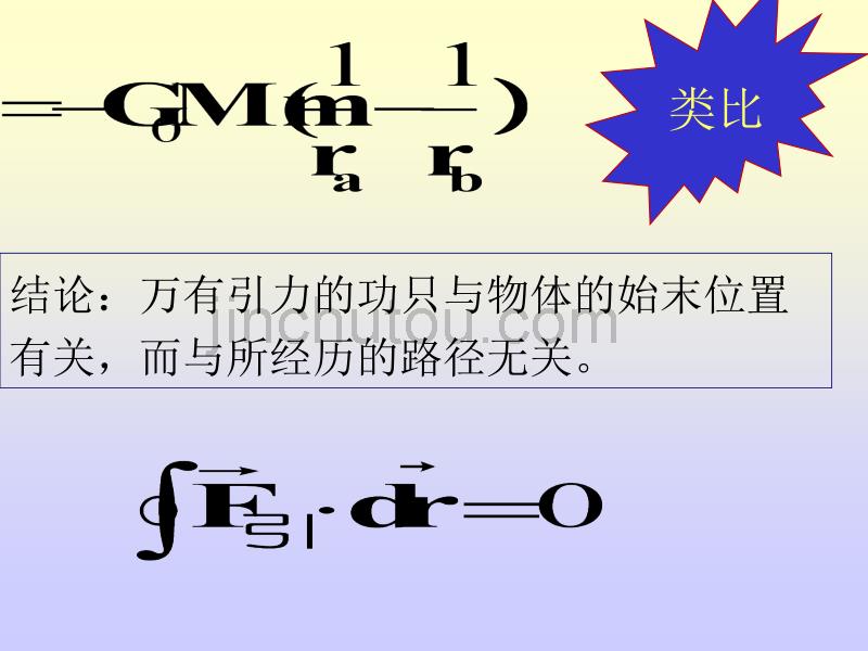 大学物理真空中的静电场2_第3页