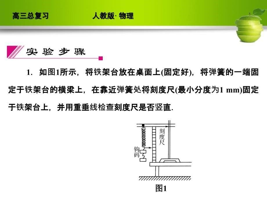 新课标2012届高考物理总复习配套课件实验2 探究弹力和弹簧伸长的关系_第5页