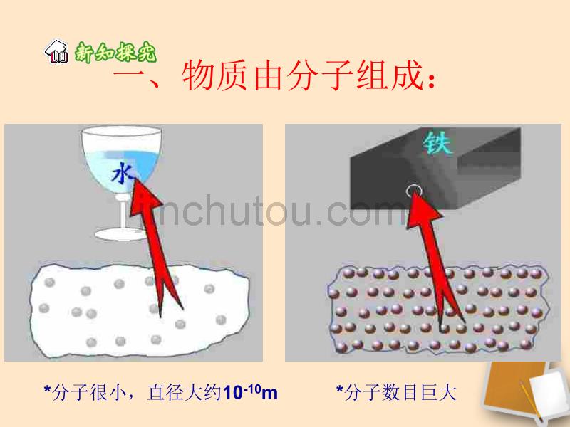 广西桂林市宝贤中学九年级物理《分子热运动》课件_第2页