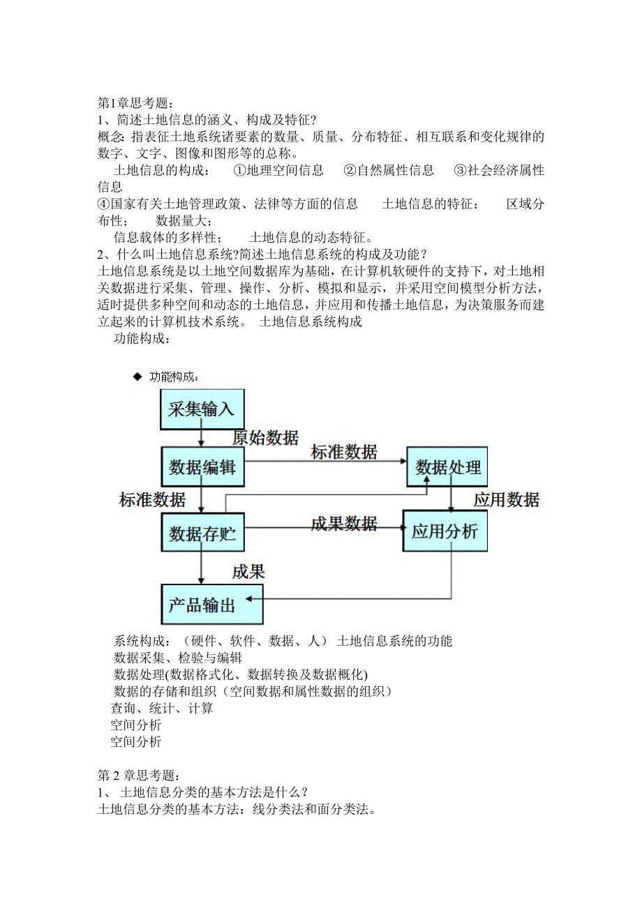 土地信息管理复习思考题_第1页