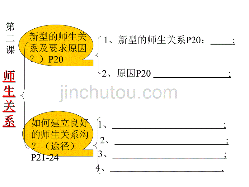 教科版八年级上册段考复习_第4页