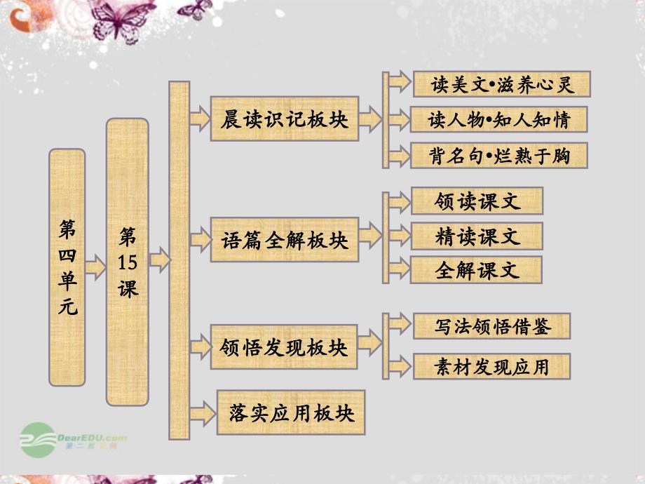 【创新方案】高中语文 第四单元 第15课 赤壁赋配套课件 粤教版必修2_第1页