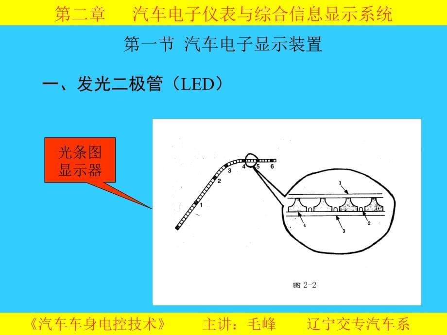 汽车车身电控技术 第2版(毛峰高职高专)_第5页