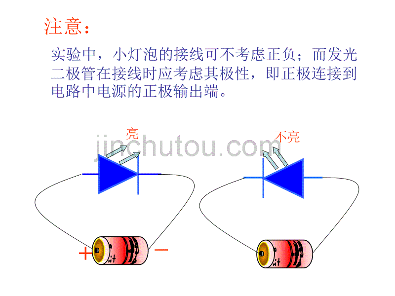 初中电磁学物理实验_第5页