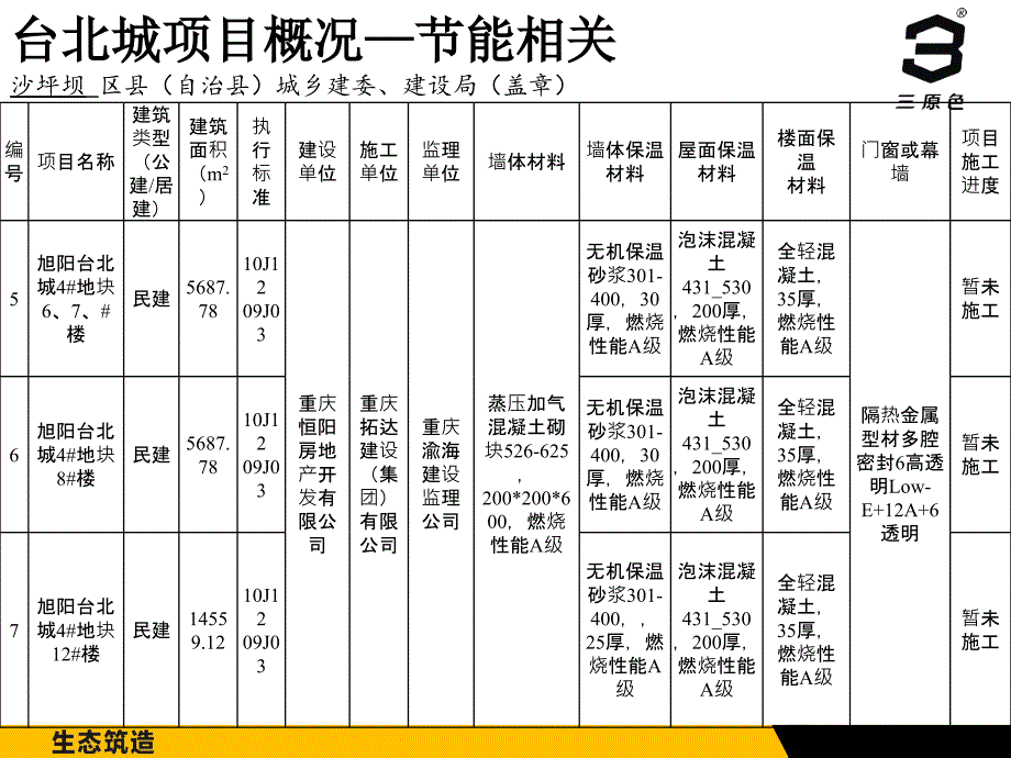 台北城无机保温交流_第4页