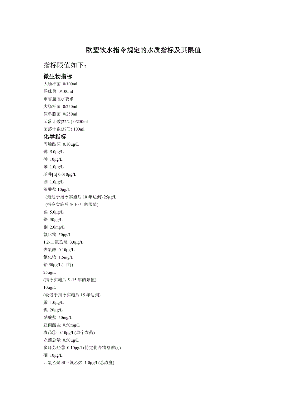 欧盟饮水指令规定的水质指标及其限值_第1页