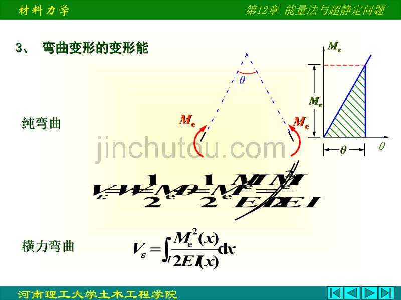 卡氏定理与超静定_第5页