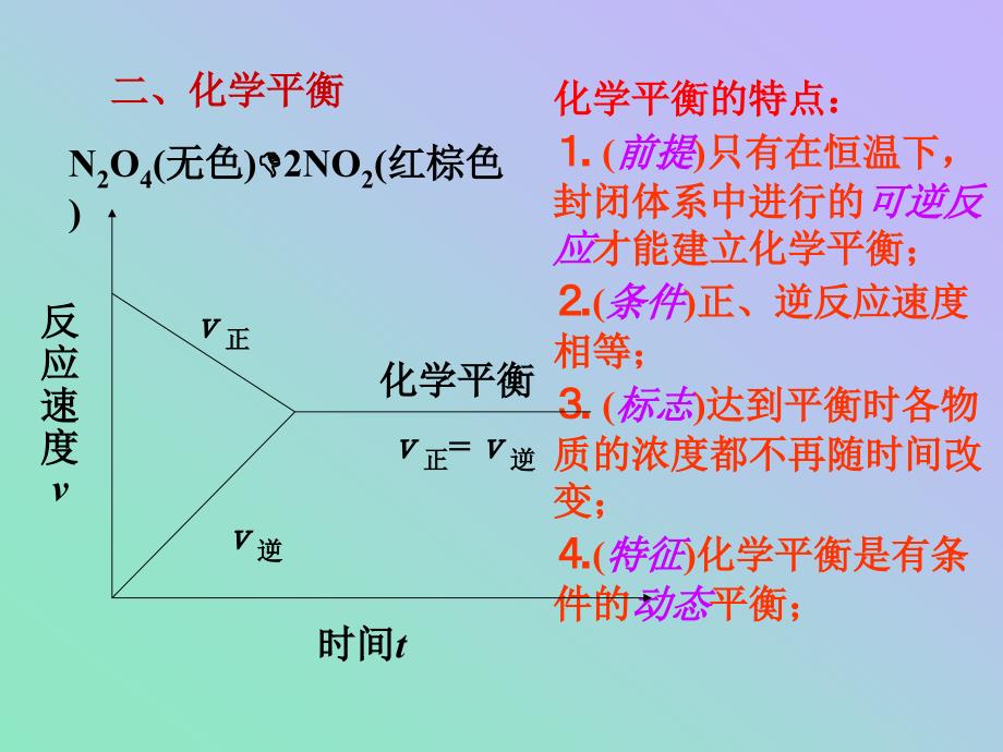 上大 无机化学A 第四章1化学平衡_第2页