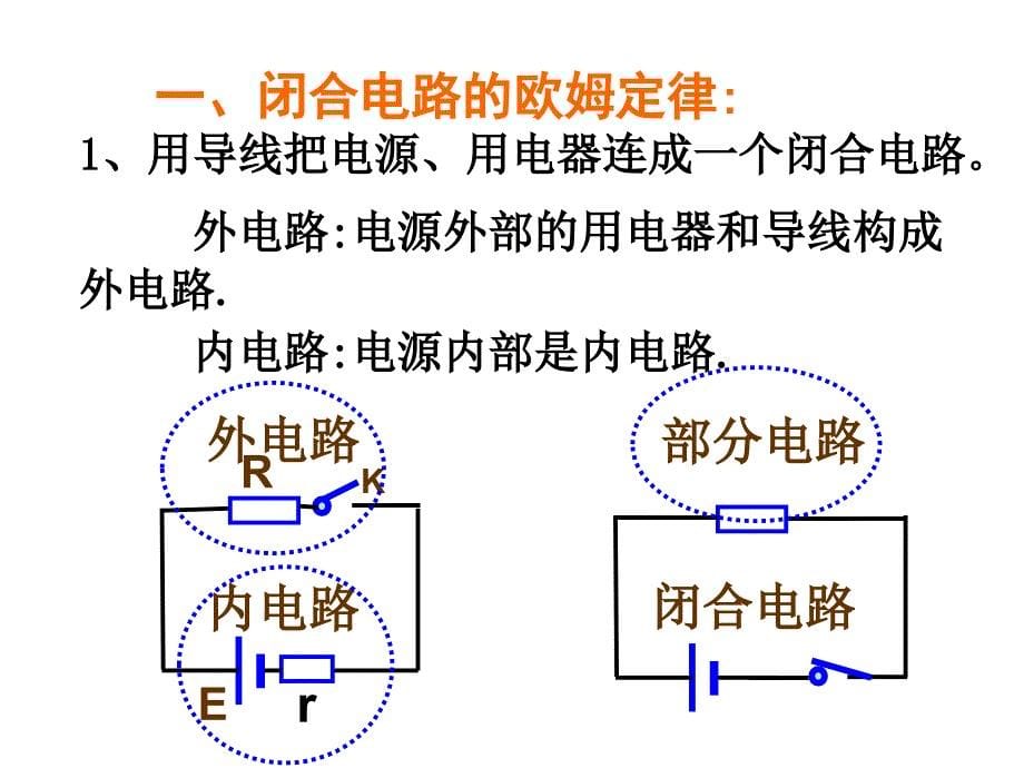 高二物理闭合电路的欧姆定律3_第5页