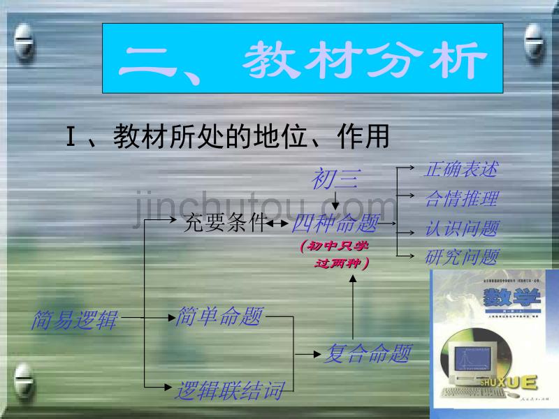 充分条件与必要条件陈世玺_第4页