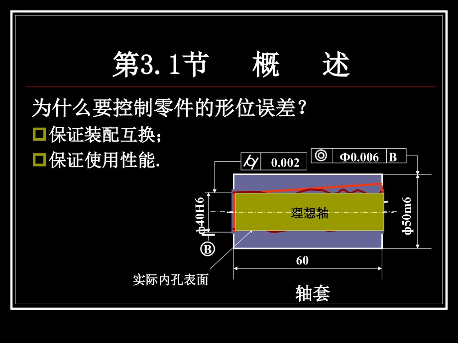 公差-形状位置公差及检测_第4页